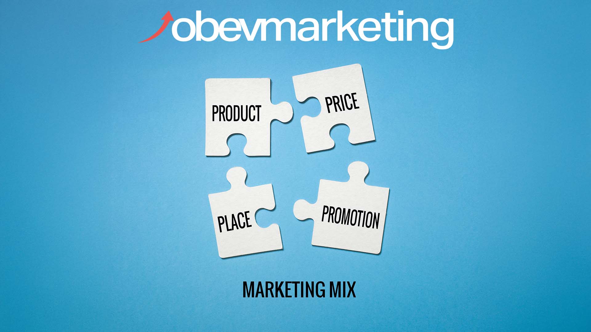 Mi a marketing mix 4P modell - obev Marketing