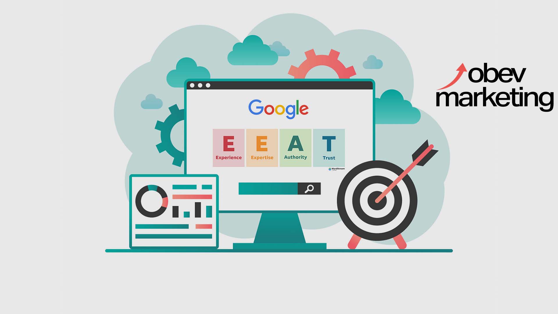 E-E-A-T: Hogyan építs hitelességet, szakértelmet és bizalmat 3 E E A T Hogyan epits hitelesseget szakertelmet es bizalmat - obev Marketing