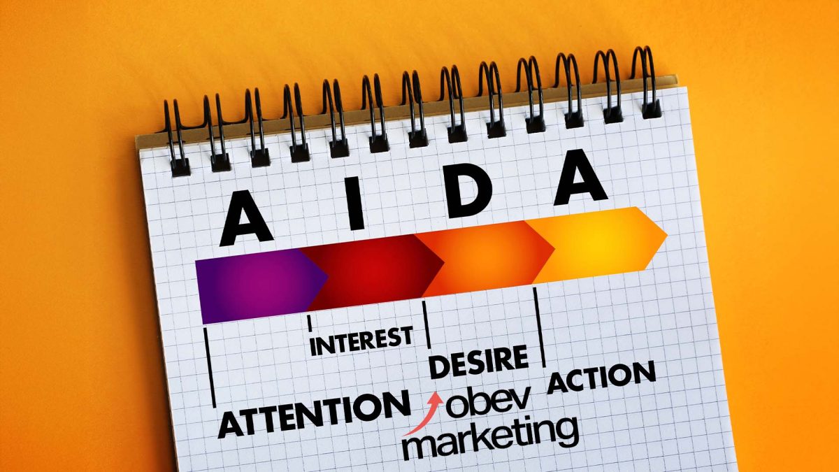 Mi az AIDA modell és miért fontos ma is? 14 Mi az AIDA modell es miert fontos ma is - obev Marketing
