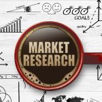 Piackutatas - obev Marketing